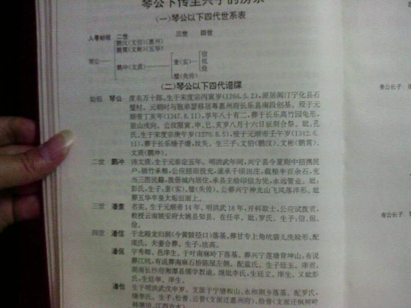 上传图片