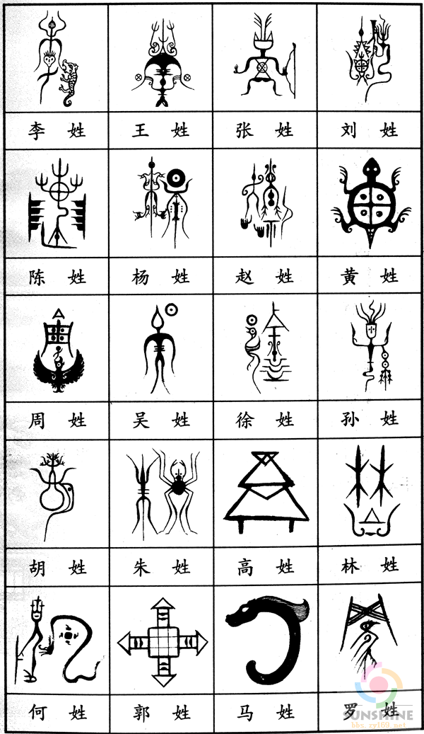 上传图片