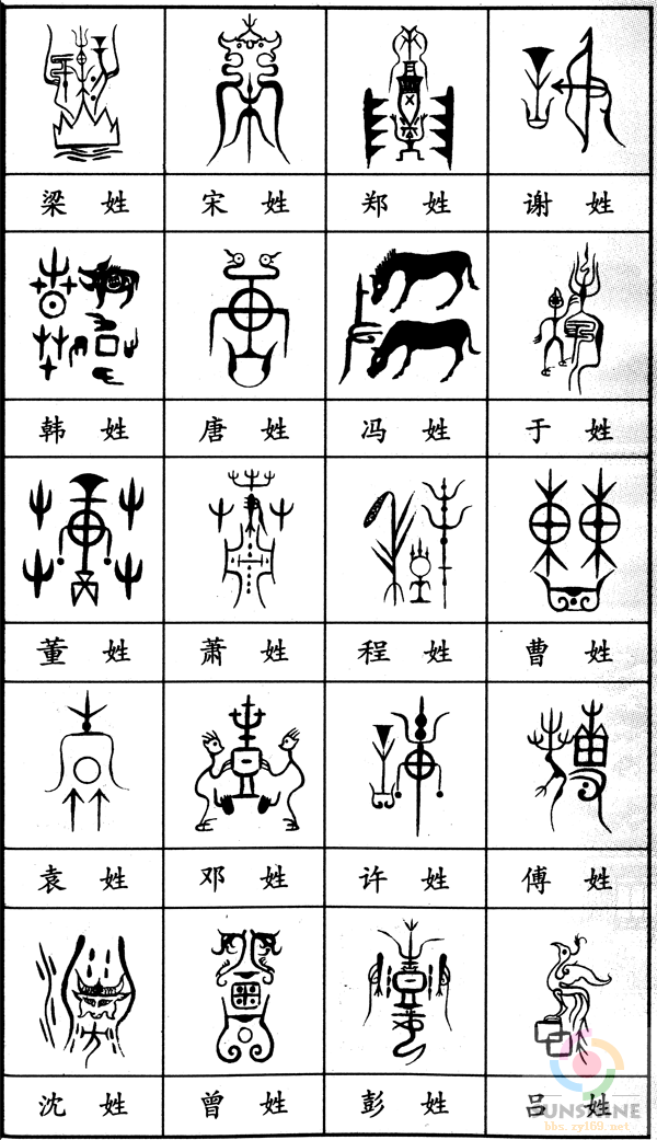 上传图片