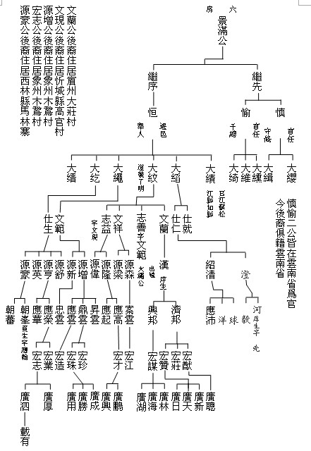 上传图片